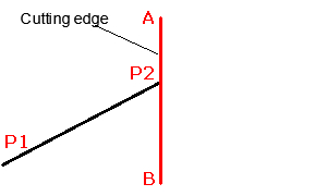 acad_modify_trim2_t300250